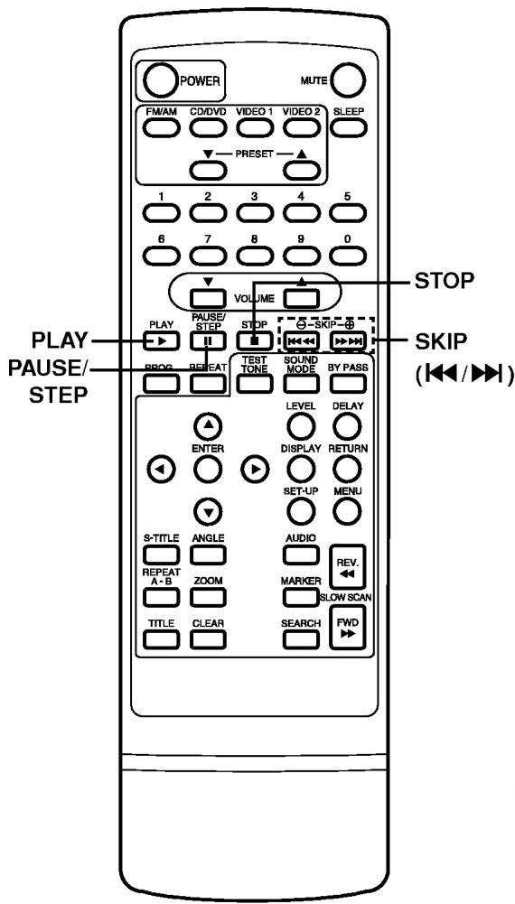 LG DA-3525 - Lecture de base (suite) - 3