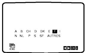 LG LH-C6230S - Appuyer sur ◀ É ou ▶ pour choisir le pays désiré. (A: Autriche, B: Belgique, CH: Suisse, D: - 1