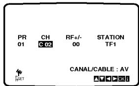LG LH-C6230S - Recherche manuelle des chaînes de télévision - 1