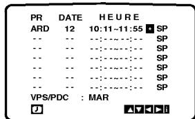 LG LH-C6230S - Enregistrement avec le système ShowView® - 5