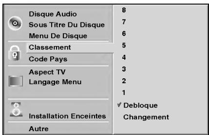LG LH-C6230S - Classement DVD - 1