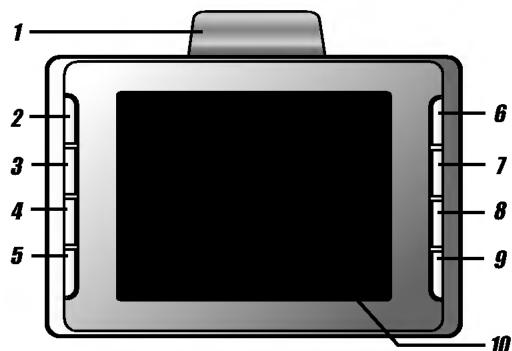 LG LN400 - Le panneau avant - 1