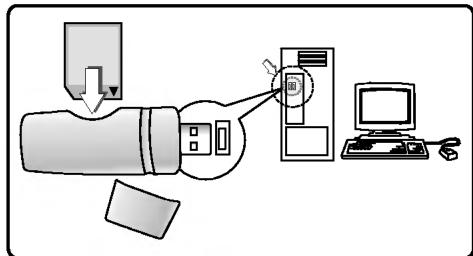 LG LN400 - Raccordement d'un lecteur de carte mémoire - 1