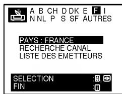 A B CH D D K E F I N NL P S SF AUTRES PAYS : FRANCE RECHERCHE CANAL LISTE DES EMETTEURS SELECTION FIN