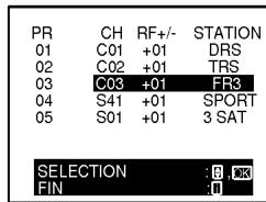 PR CH RF+/- STATION 01 C01 +01 DRS 02 C02 +01 TRS 03 C03 +01 FR3 04 S41 +01 SPORT 05 S01 +01 3 SAT SELECTION : 8 .× FIN : 1