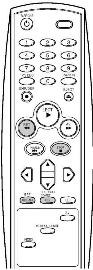 MARCHE 1 2 3 4 5 6 7 8 9 TV/VIDEO ZAPPUB 0 ENR/DEP EJECT LECT RET AV PAUSE/ STOP OFF. HORLOGE/ COMPT CLEAR OK AV VERROULLAGE INDEX