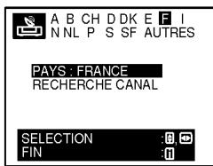 A B CH DDK E F I N NL P S SF AUTRES PAYS : FRANCE RECHERCHE CANAL SELECTION FIN
