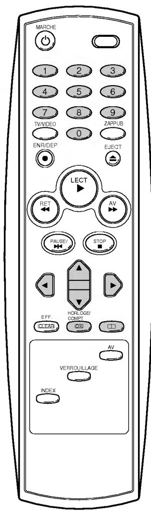 MARCHE 1 2 3 4 5 6 7 8 9 TV/VIDEO ZAPPUB EN/R/DEP 0 EJECT LECT RET AV PAUSE/ STOP OFF HORLOGE/ CLEAR COMPT OFF AV VERROUILLAGE INDEX