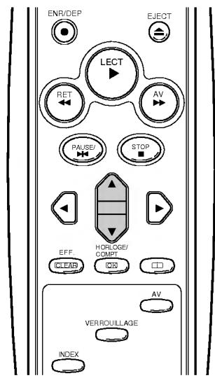 ENV/DEP EJECT LECT RET AV PAUSE/ STOP EFF. HORLOGE/ COMPT CLEAR OK AV VERROUILLAGE INDEX
