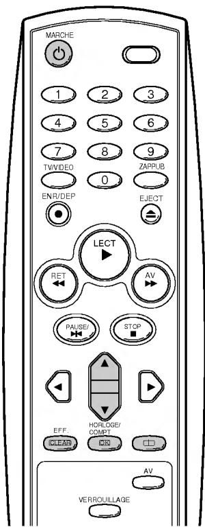 MARCHE 1 2 3 4 5 6 7 8 9 TV/VIDEO ZAPPIB 0 ENR/DEP EJECT LECT RET AV PAUSE/ STOP EFF HORLOGE/ CLEAR CMRT OR CD AV VERROULLAGE