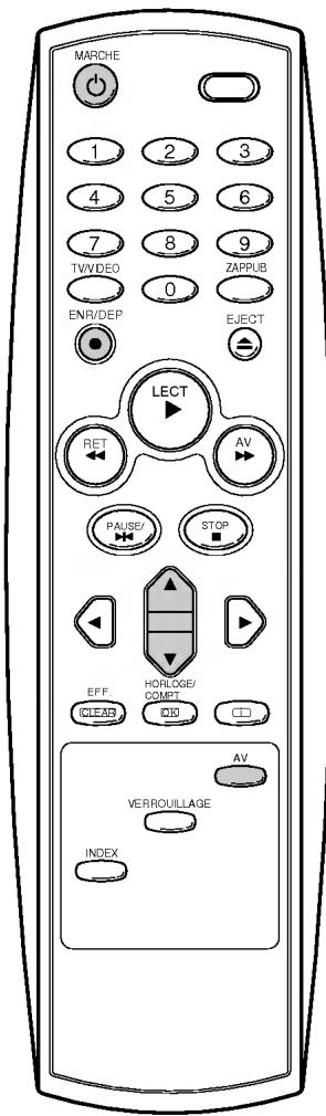 MARCH 1 2 3 4 5 6 7 8 9 TW/DEO ZAPPUB 0 ENR/DEP EJECT LECT RET AV PAUSE/ STOP EFF HORLOGE/ CLEAR COMPT. CD AV VERROUILLAGE INDEX