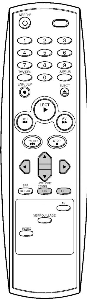 MARCHE 1 2 3 4 5 6 7 8 9 TV/VIDEO ZAPPUB ENR/DEP 0 EJECT LECT RET AV PAUSE/ STOP OFF HORLOGE/ CLEAR COMPT CIB AV VERROUILLAGE INDEX