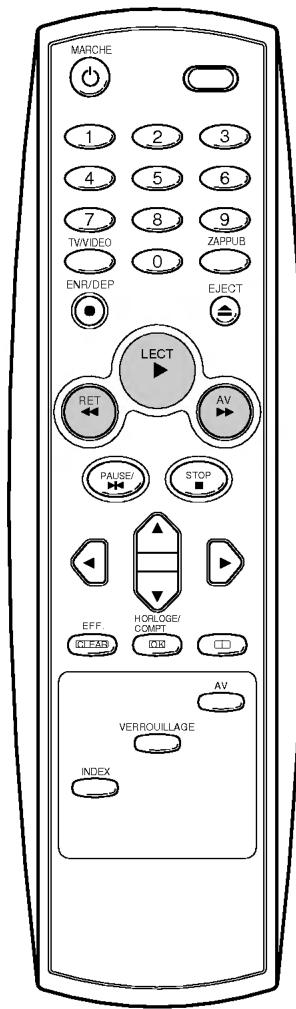 MARCHE 1 2 3 4 5 6 7 8 9 TV/VIDEO ZAPPUB EN/R/DEP 0 EJECT LECT RET AV PAUSE/ STOP EFF. HORLOGE/ COMPT. CLEAR QIX AV VERROUILLAGE INDEX