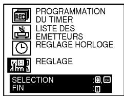 PROGRAMMATION DU TIMER LISTE DES EMETTEURS REGLAGE HORLOGE REGLAGE SELECTION : 0 FIN : 0
