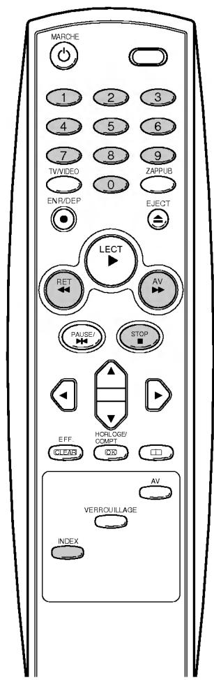 MARCHE 1 2 3 4 5 6 7 8 9 TV/VIDEO ZAPPIB 0 ENR/DEP EJECT LECT RET AV PAUSE/ STOP EFF HORLOGE/ COMPT CLEAR IDD AV VERROUILLAGE INDEX
