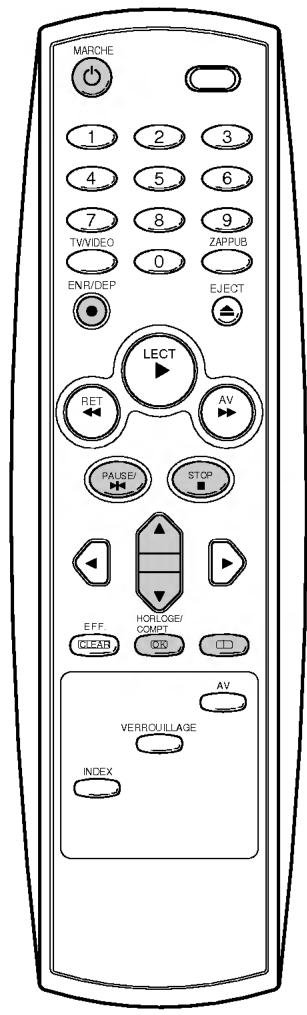 MARCHE 1 2 3 4 5 6 7 8 9 TVVIDEO ZAPPUB 0 ENRV/DEP EJECT LECT RET AV PAUSE/ STOP HORLIDGE/ COMPT OFF CLEAR CIR AV VERROUILLAGE INDEX