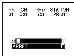 PR CH RF+/- STATION 01 C01 +01 PR-01 S E ARRET :0