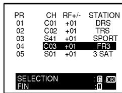 PR CH RF+/- STATION 01 C01 +01 DRS 02 C02 +01 TRS 03 S41 +01 SPORT 04 C03 +01 FR3 05 S01 +01 3 SAT SELECTION :8 OK FIN :7