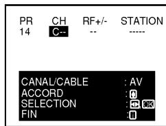PR 14 CH C-- RF+/- -- STATION CANAL/CABLE : AV ACCORD : 0 SELECTION : + - OK FIN : 0