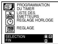 PROGRAMMATION DU TIMER LISTE DES EMETTEURS REGLAGE HORLOGE REGLAGE SELECTION FIN
