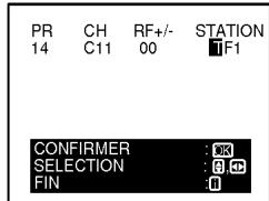 PR CH RF+/- STATION 14 C11 00 1F1 CONFIRMER OK SELECTION 0.0 FIN 0