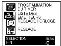 PROGRAMMATION DU TIMER LISTE DES EMETTEURS REGLAGE HORLOGE REGLAGE SELECTION FIN