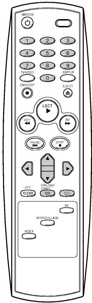 MARCHE 1 2 3 4 5 6 7 8 9 TV/VIDEO ZAPPUB 0 ENR/DEP EJECT LECT RET AV PAUSE/ STOP OFF HORLOGE/ COMPT. CLEAR CID AV VERROUILLAGE INDEX