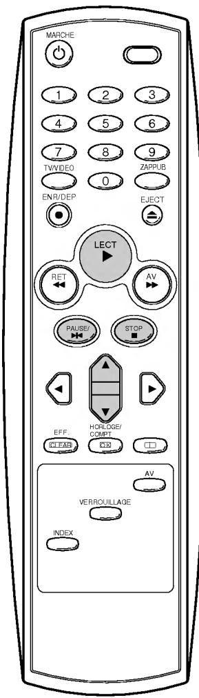 MARCHÉ 1 2 3 4 5 6 7 8 9 TW/VIDEO ZAP/PUB 0 ENR/DEP EJECT LECT RET AV PAUSE/ STOP EFF HOLOGE/ CLEAR COMPT AV VERROUILLAGE INDEX