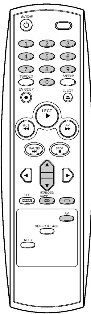 MARCHE 1 2 3 4 5 6 7 8 9 TW/VIDEO ZAPPUB ENR/DEP 0 EJECT LECT RET AV PAUSE/ STOP OFF HORLOGE/ COMPT. CLEAR BOX AV VERROULLAGE INDEX