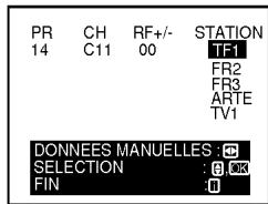 PR CH RF+/- STATION 14 C11 00 TF1 FR2 FR3 ARTE TV1 DONNEES MANUELLES :C SELECTION :G OK FIN :I