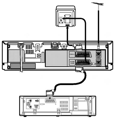 LG V9900 - Duplication - 1
