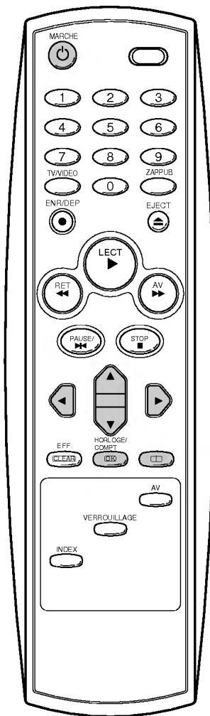 MARCHÉ 1 2 3 4 5 6 7 8 9 TVVIDEO ZAPPUB ENR/DEP 0 EJECT LECT RET AV PAUSE/ STOP OFF. HORLOGE/ COMPT. CLEAR DIS AV VERROUILLAGE INDEX