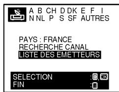 A B C H D D K E F I N NL P S SF AUTRES PAYS : FRANCE RECHERCHE CANAL LISTE DES EMETTEURS SELECTION FIN