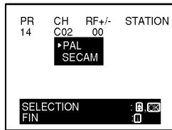 PR CH RF+/- STATION 14 C02 00 ▶PAL SECAM SELECTION FIN