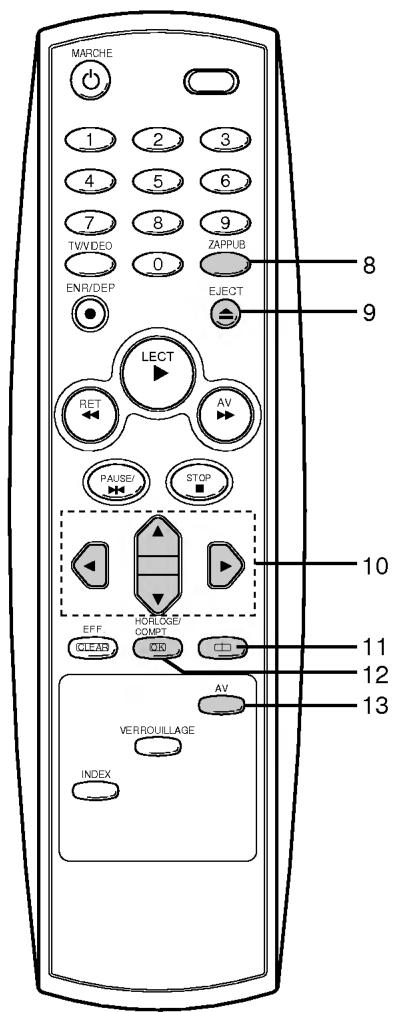 MARCHE 1 2 3 4 5 6 7 8 9 TVVIDEO ZAPPUB ENR/DEP 0 EJECT LECT RET AV PAUSE STOP HE-LOGE/ COMPT EFF. CIO VERROUILLAGE INDEX AV 10 11 12 13