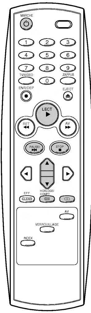 MARCHE 1 2 3 4 5 6 7 8 9 TWVIDEO ZAPPUB 0 ENR/DEP EJECT LECT RET AV PAUSE/ STOP OFF HORLOGE/ ICLEAD COMPT AV VERROUILLAGE INDEX