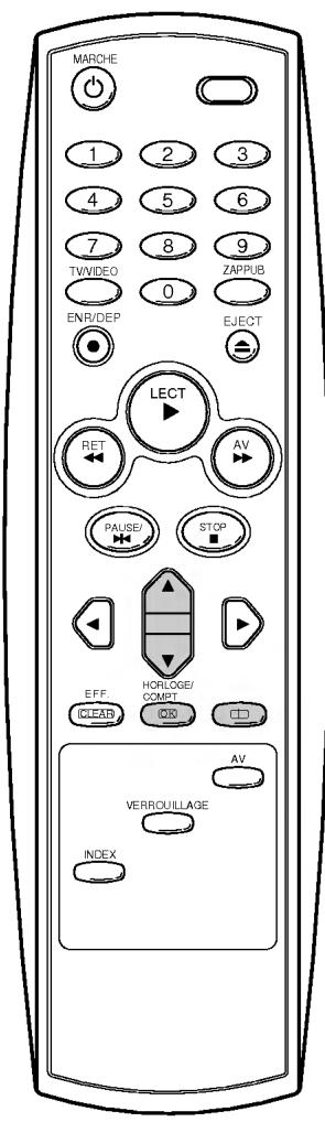 MARCH 1 2 3 4 5 6 7 8 9 TWVIDEO ZAPPUB 0 ENR/DEP EJECT LECT RET AV PAUSE/ STOP EFF. HORLOSE/ ICLAD OCMPT VERRCUILLAGE AV INDEX