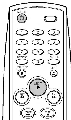 MARCHE 1 2 3 4 5 6 7 8 9 TV/VIDEO ZAPPUB 0 ENR/DEP EJECT LECT RET AV PAUSE/ STOP