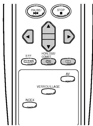 PAUSE/ STOP EFF HORLOGE/ COMPT CLEAR AV VERROUILLAGE INDEX