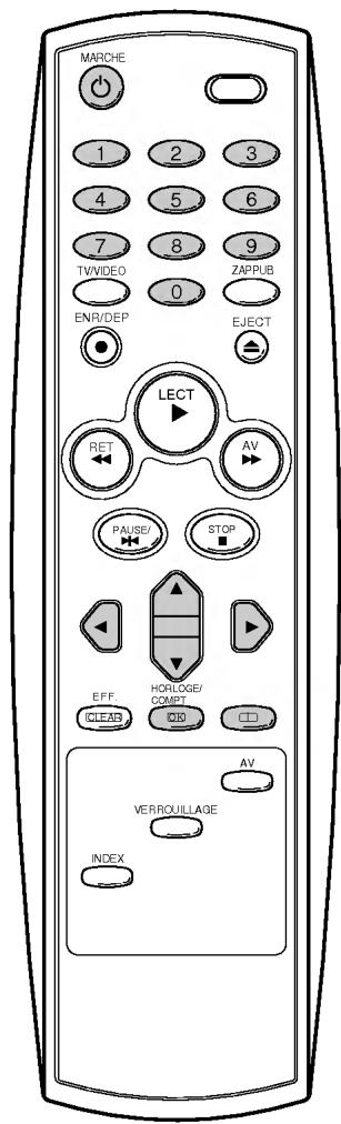 MARCHE 1 2 3 4 5 6 7 8 9 TVVIDEO ZAPPUB 0 ENV/DEP EJECT LECT RET AV PAUSE/ STOP EFF. HORLOGE/ COMPT. CLEAR QD AV VERROUILLAGE INDEX