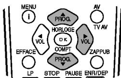LG VF28 - Accord - 7