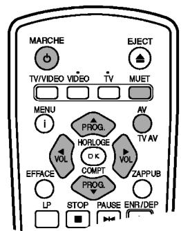 LG VF28 - Fonction SMART REPEAT - 4