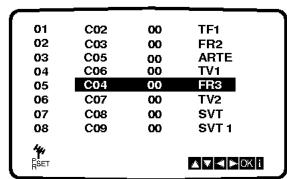 LG VF28 - Changement de l'ordre des stations TV - 8