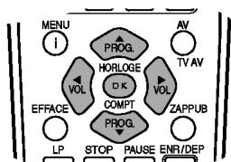 LG VF28 - Selection de la LANGUE - 4