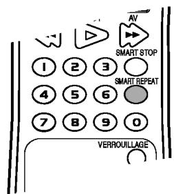 LG VF28 - Fonction SMART REPEAT - 1