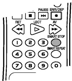 PAUSE ENR/DEP RET LECT AV SMART STOP 1 2 3 SMART/REPEAT 4 5 6 7 8 9 (0)