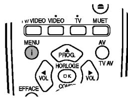 +W VIDEO VIDEO TV MUET MENU AV PROG. HORLOGE TV AV VOL OK VOL OFFACE