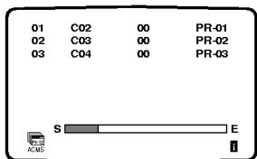 01 C02 00 PR-01 02 C03 00 PR-02 03 C04 00 PR-03 S E ACMS