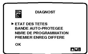 DIAGNOST ► ETAT DES TETES BANDE AUTO-PROTEGEE NBRE DE PROGRAMMATION PREMIER ENREG DIFFERE OK
