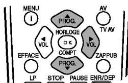 LG VF68 - 4 - 1